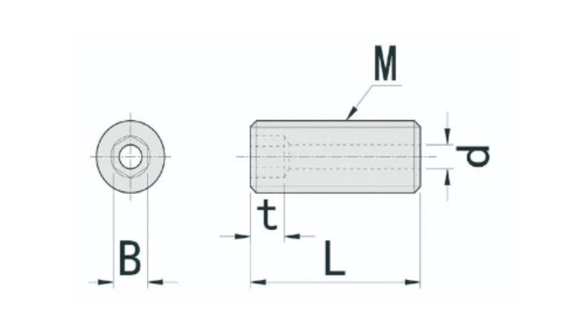 vented cup point set screw 1 vented cup point set screw 1