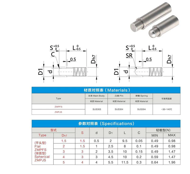 Micro spring plunger